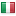 servermeister.com server is located in Italy